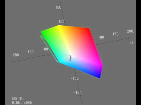 LG전자 시네마3D D2743P-BN Color Reproduction Range