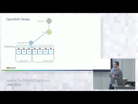 VMware Demo: NSX Container Networking for Red Hat OpenShift 4.3