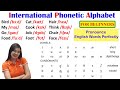 International Phonetic Alphabet IPA English Pronunciation