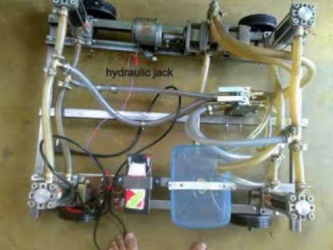 download lagu mp3 mp4 Automobile Engineering Projects Topics, download lagu Automobile Engineering Projects Topics gratis, unduh video klip Automobile Engineering Projects Topics