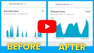 Secret of Tags to Get More Views on YouTube | How to Add Tags in YouTube Video Description 2020