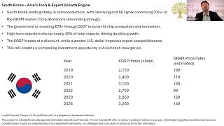 Dollar Down, Opportunity Up: The Global Pivot That Could Supercharge Your Portfolio