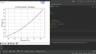 Membuat Grafik Dalam Bahasa Python | Matplotlib dan Numpy