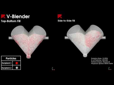 download lagu mp3 mp4 Used V Blender, download lagu Used V Blender gratis, unduh video klip Used V Blender