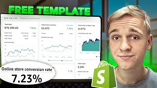 How To Get a 6-7% Conversion Rate for Your Shopify Store (FREE product page template)