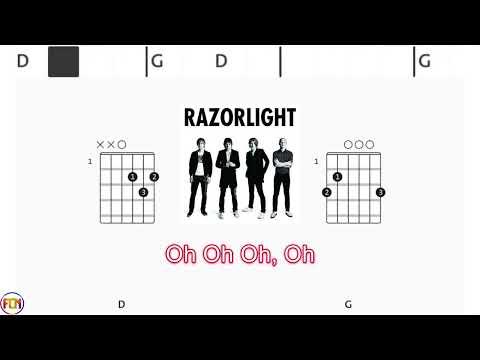 America - Razorlight