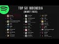 Kumpulan Lagu TOP 50 Indonesia Spotify Maret 2023 Tanpa Iklan