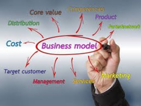 , title : 'AVVIARE UN'IMPRESA : Business Model vs Business Plan'