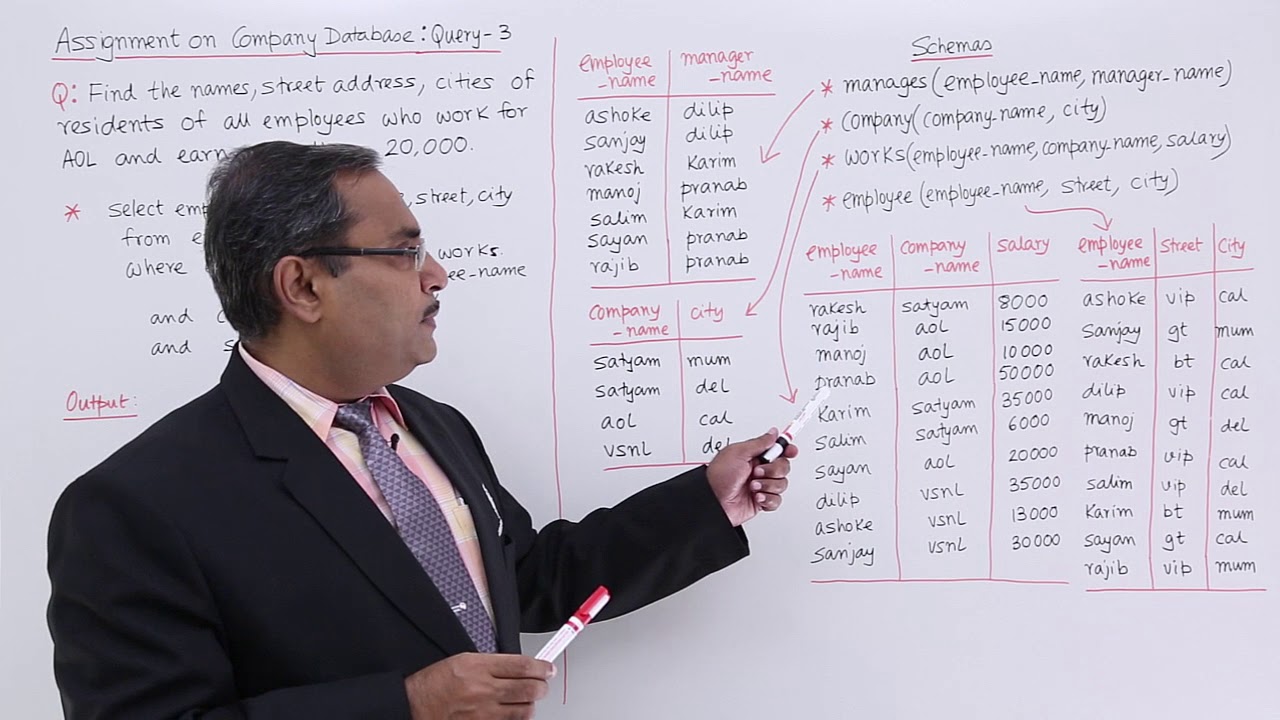 DBMS - Assignment on Company Database Query-3