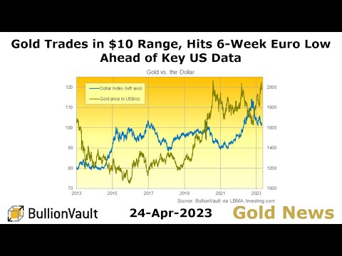 Gold Price News - 24-Apr-23 - Gold Trades in $10 Range, Hits 6-Week Euro Low Ahead of Key US Data