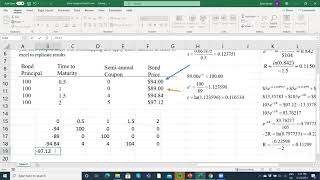 Estimating the zero coupon rate or zero rates using the bootstrap approach and with excel linest