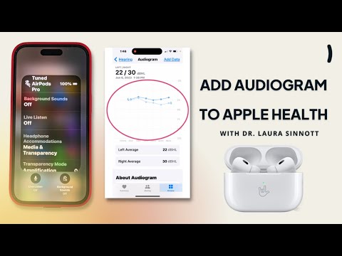 Tuned Care Inc. video/presentation/materials