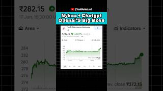 Will Nykaa Benefit Big From This? | OpenAI Partnership | ChatGPT Nykaa Deal!