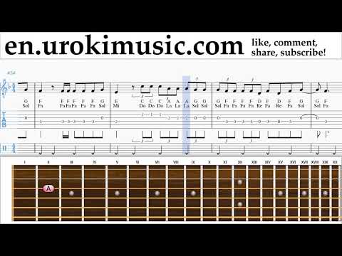 How to Play Guitar Marshmello ft. Bastille - Happier Tabs um-i352