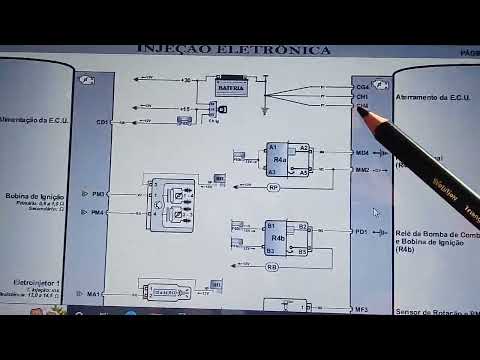 DICA FÁCIL DE COMO INTERPRETAR UM DIAGRAMA AUTOMOTIVO...