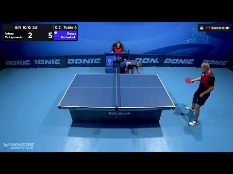 20:05 Artem Maksymenko - Denys Shcherbak 09.07.2023 TT Euro.Cup Ukraine Star. TABLE 4