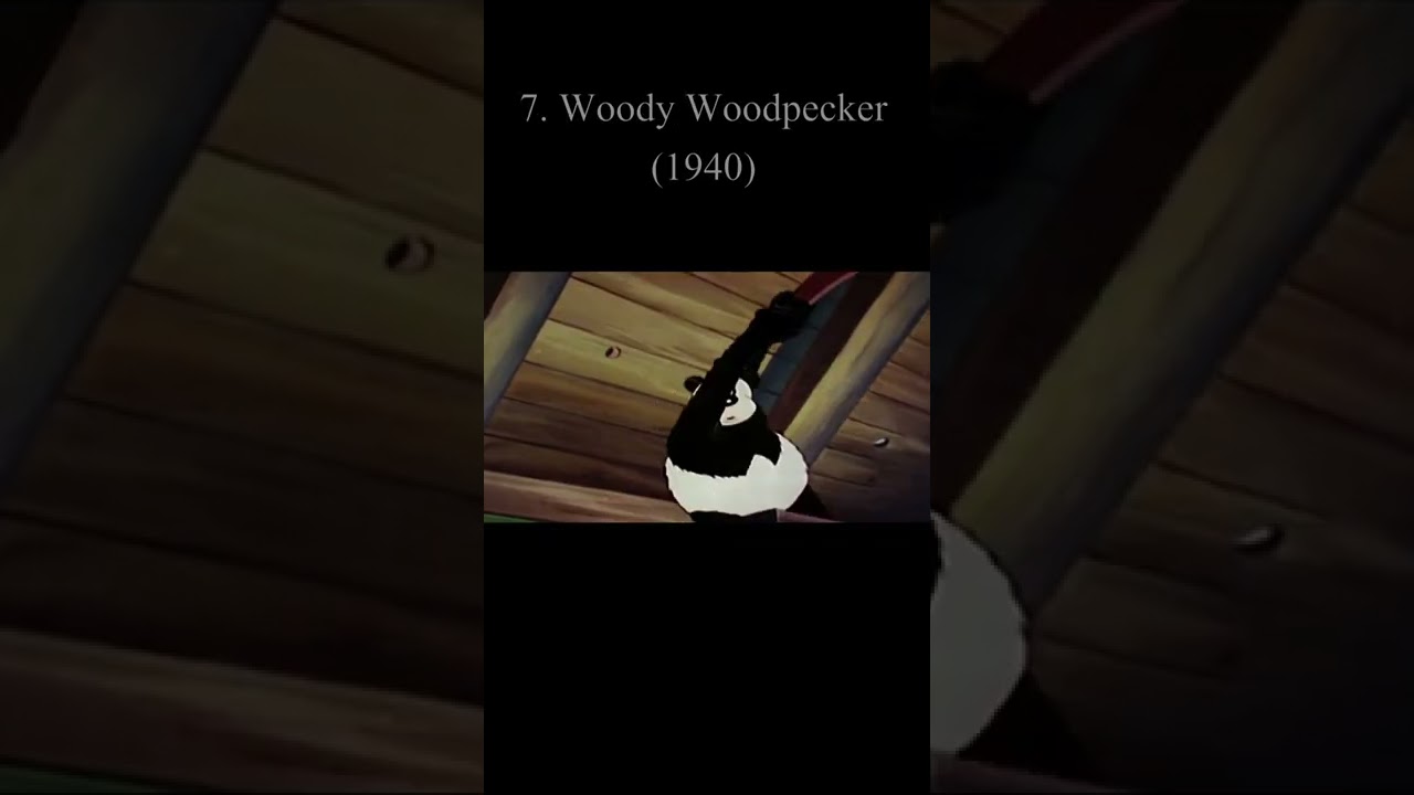 Top 10 Most Popular Vintage Cartoons of All Time