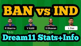 BAN vs IND Dream11 Prediction|BAN vs IND Dream11|BAN vs IND Dream11 Team|