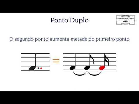 MSA - FASE 4 - ITEM 4.2 Ponto de Aumento