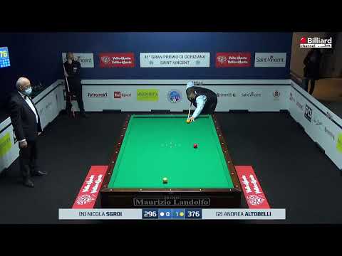 Sgroi Nicola VS Altobelli Andrea - 41° Gran Premio di Goriziana
