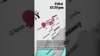 Turkey-Syria Earthquake & 100+ Aftershocks