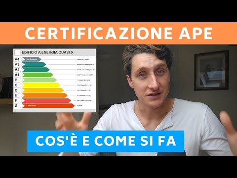 APE - Certificato energetico | Che cos'è? Come funziona?
