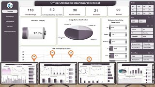 Office Utilization Dashboard in Excel