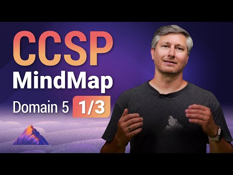 Cloud Operations MindMap | CCSP Domain 5 (1 of 3)