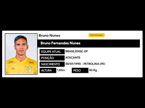 DOIS GOLS / Bruno Nunes / Brasiliense 3 x 1 Unaí - 10/04/2021