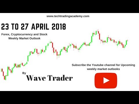 Cryptocurrency, Forex and Stock Webinar and Weekly Market Outlook from 23 to 27 April 2018