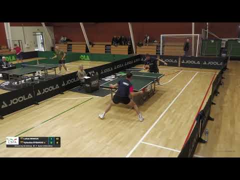 Lukas Rimkus - Vytautas Rybakas