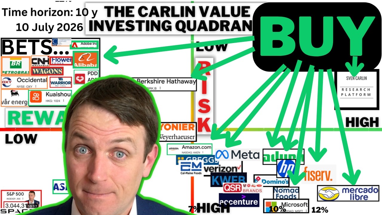 Value Quadrant July 2026 Update - Interesting Changes...