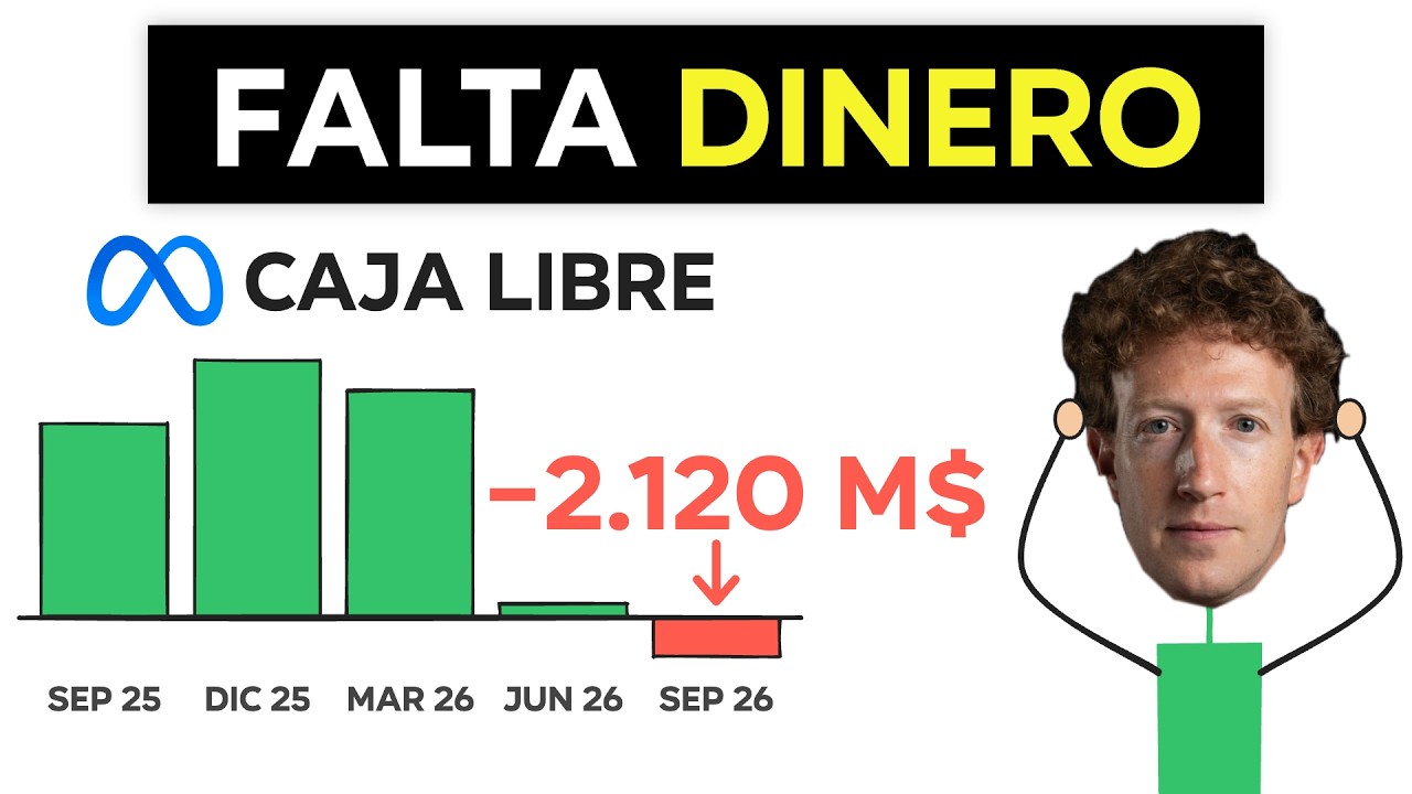 META dispara sus ingresos un 26 % pero su flujo de caja libre cae a negativo