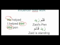 Arabic Grammar: Lesson 9; I'rab (Inflection and ...