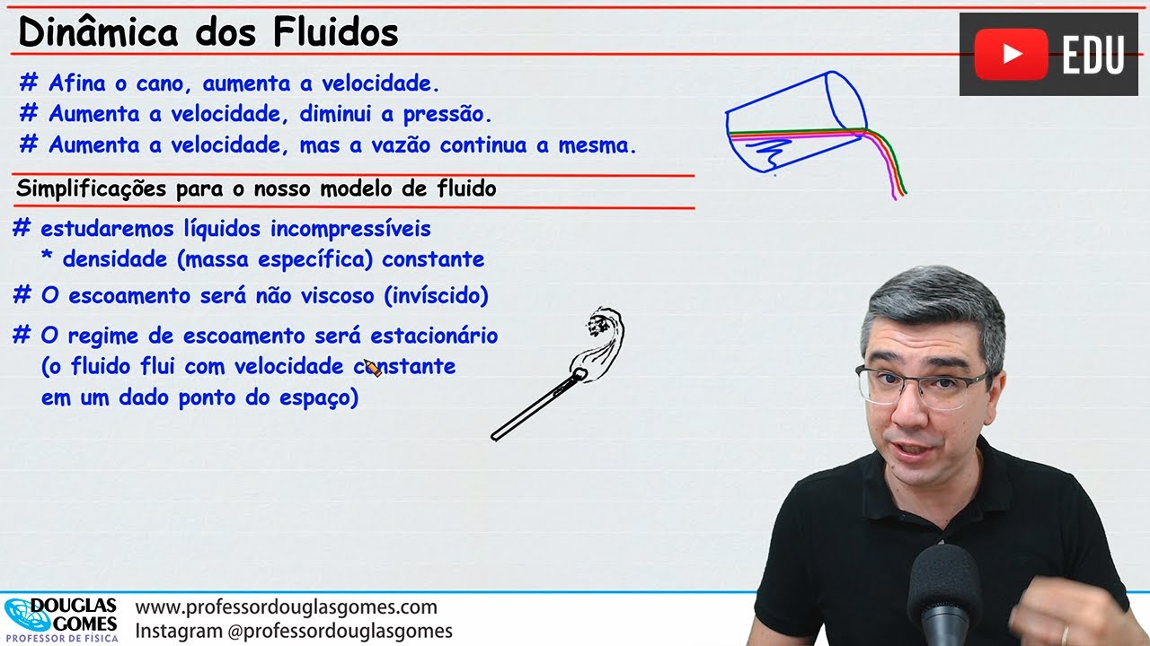 Dinâmica dos Fluidos: Introdução | Vazão, Continuidade, Bernoulli