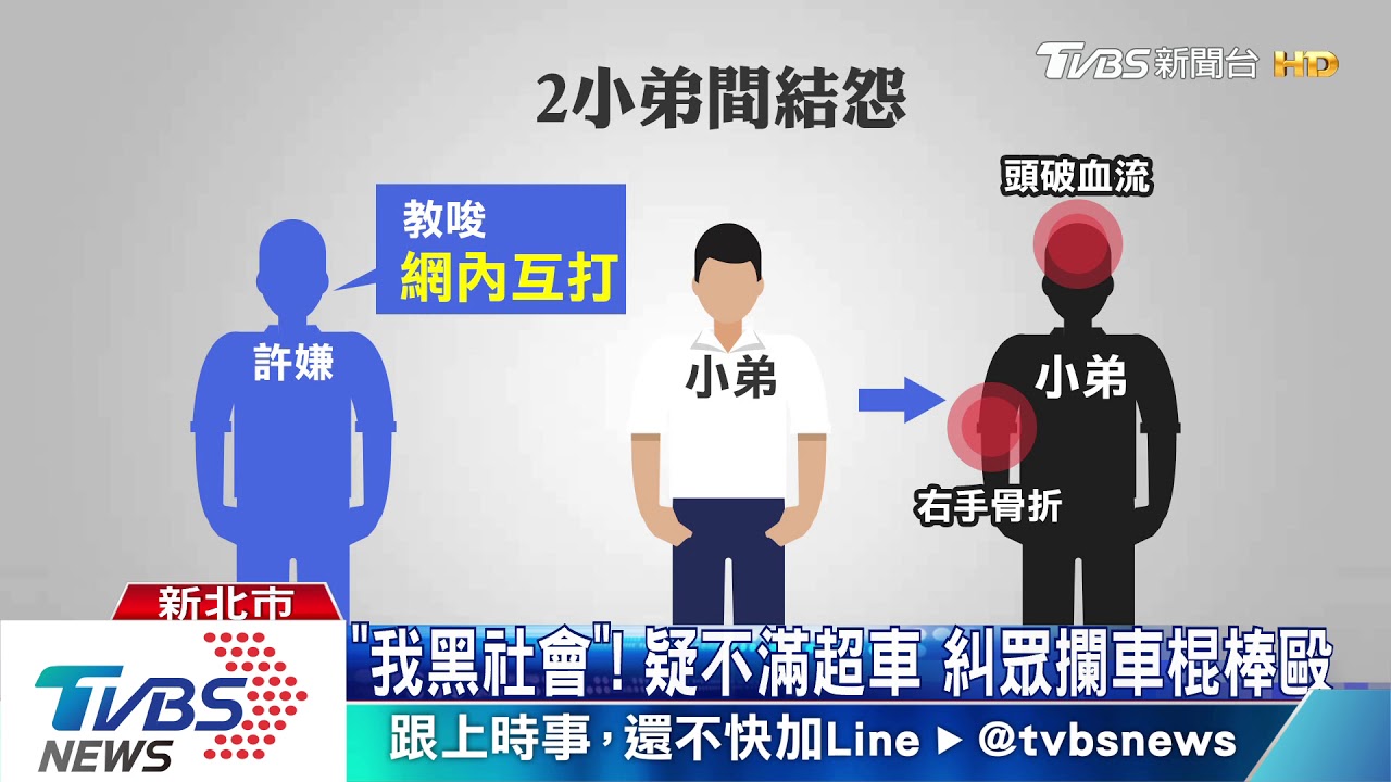 防疫兼拚治安! 刑事局掃蕩全台黑幫135人