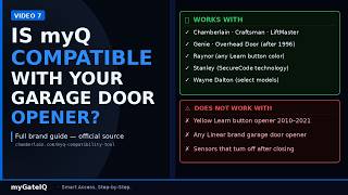 Is myQ Compatible with Your Garage Door Opener (Full Brand Guide)