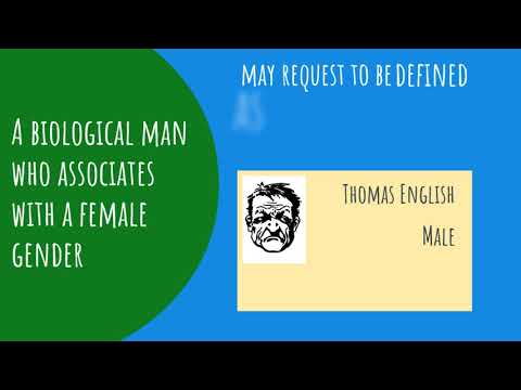 Oops ... is this the Istanbul Convention? Are you kidding me?