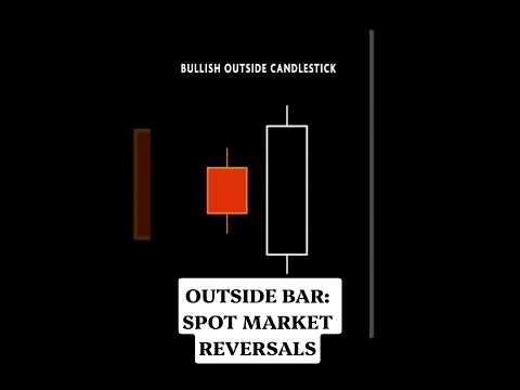 Youtube preview
