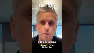 Aaron Levie's $5 Billion Startup Idea #ai #podcast