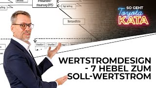 Wertstrom-SOLL-Design - Die 7 magischen Hebel zum Soll-Wertstrom einfa