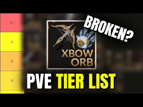 PvE Bossing Tier List - Early T3 | Throne and Liberty
