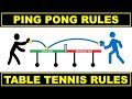 Ping Pong Rules | Table Tennis Rules