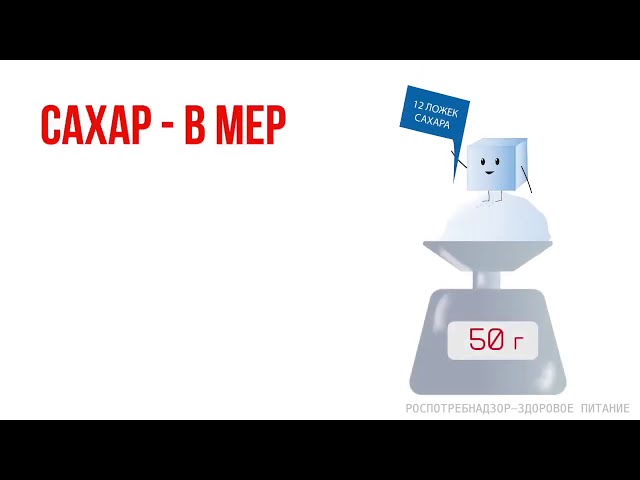 Сколько сахара в день безопасно / Көнгә күпме шикәр ашарга ярый?