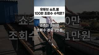 유튜브 썸네일