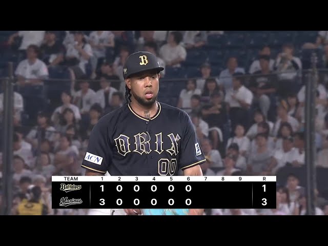 【6回裏】テンポよくアウトを重ねる!! バファローズ・エスピノーザ 6回を投げ切り試合を作る!! 2025年9月8日 千葉ロッテマリーンズ 対 オリックス・バファローズ