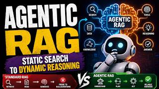 Agentic RAG vs Traditional RAG | Complete Explanation
