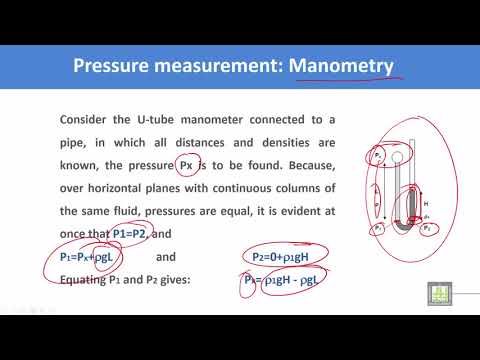 Thermodynamics and Fluid Mechanics | C4 - L6 | Pressure measurement: Manometry