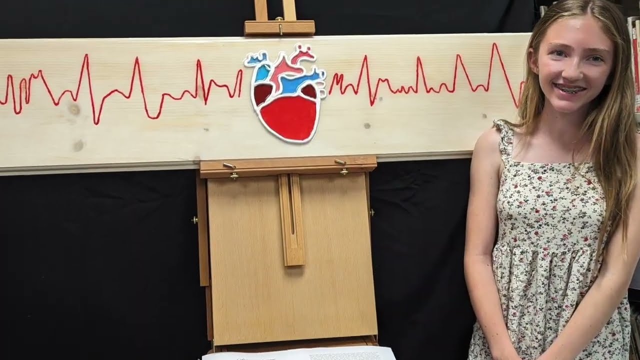 Grade 8 Project Based Learning Projects