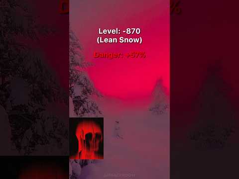 ⚠️☁️Backrooms rating DANGEROUS Levels #shorts